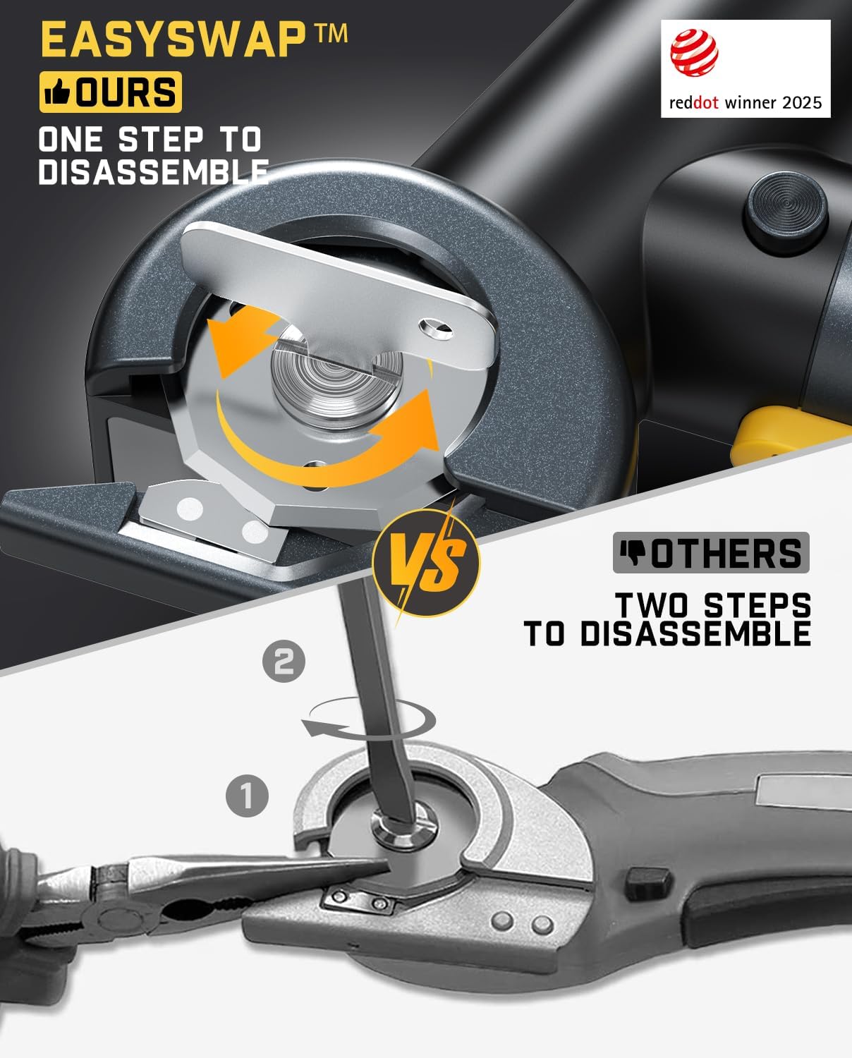 Fanttik C8 Nano Cordless Electric Scissors with LED Display, Rechargeable Cardboard Cutter with 2 Blades, EasySwap Blade Change, LED Light, for Thin Cardboard Box Carpet Leather - Black